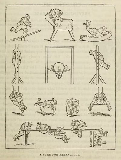 from Edward B. Foote’s 1896 edition of Plain Home Talk